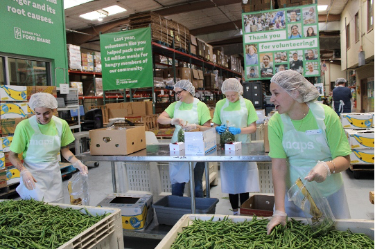 maps credit union members sorting green beans